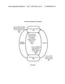 DYNAMIC MEASURE POSITION REQUEST PROCESSING IN A MOBILE RADIO NETWORK diagram and image