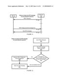 DYNAMIC MEASURE POSITION REQUEST PROCESSING IN A MOBILE RADIO NETWORK diagram and image