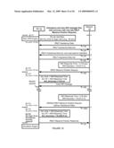 DYNAMIC MEASURE POSITION REQUEST PROCESSING IN A MOBILE RADIO NETWORK diagram and image