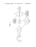 MOBILE TELEPHONE APPARATUS WITH REMOTE ACCESS FUNCTION FOR EXTERNAL NETWORK AND REMOTE ACCESS METHOD FOR MOBILE COMMUNICATION SYSTEM diagram and image