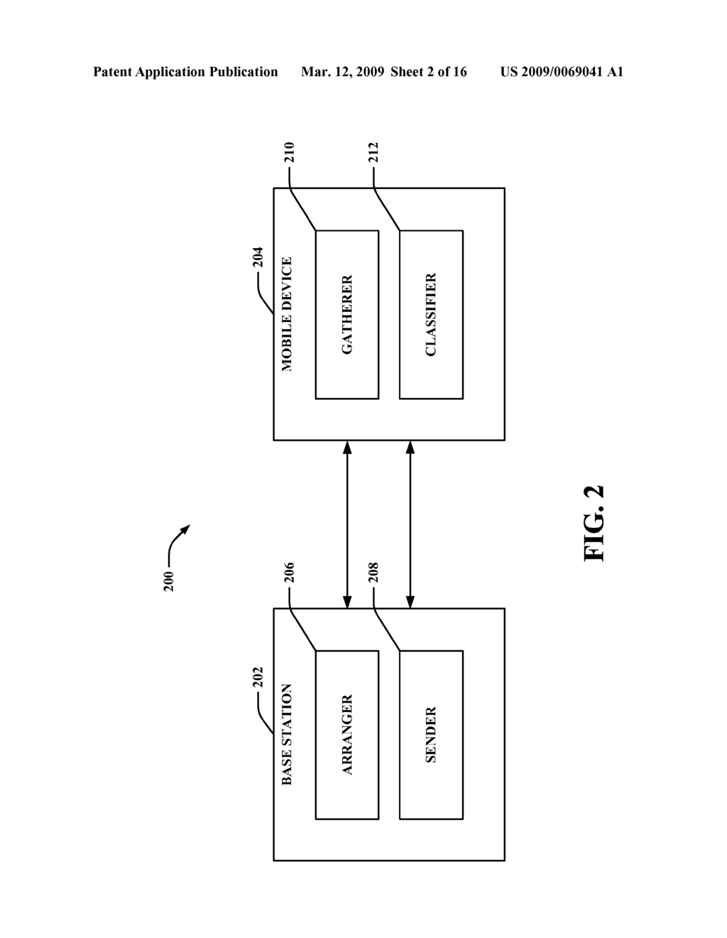 SCHEDULING INFORMATION TRANSFER - diagram, schematic, and image 03