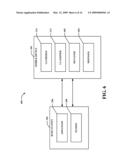 SCHEDULING INFORMATION TRANSFER diagram and image