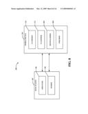 SCHEDULING INFORMATION TRANSFER diagram and image