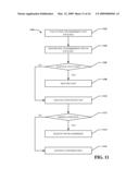 SCHEDULING INFORMATION TRANSFER diagram and image