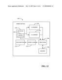 SCHEDULING INFORMATION TRANSFER diagram and image