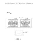 SCHEDULING INFORMATION TRANSFER diagram and image