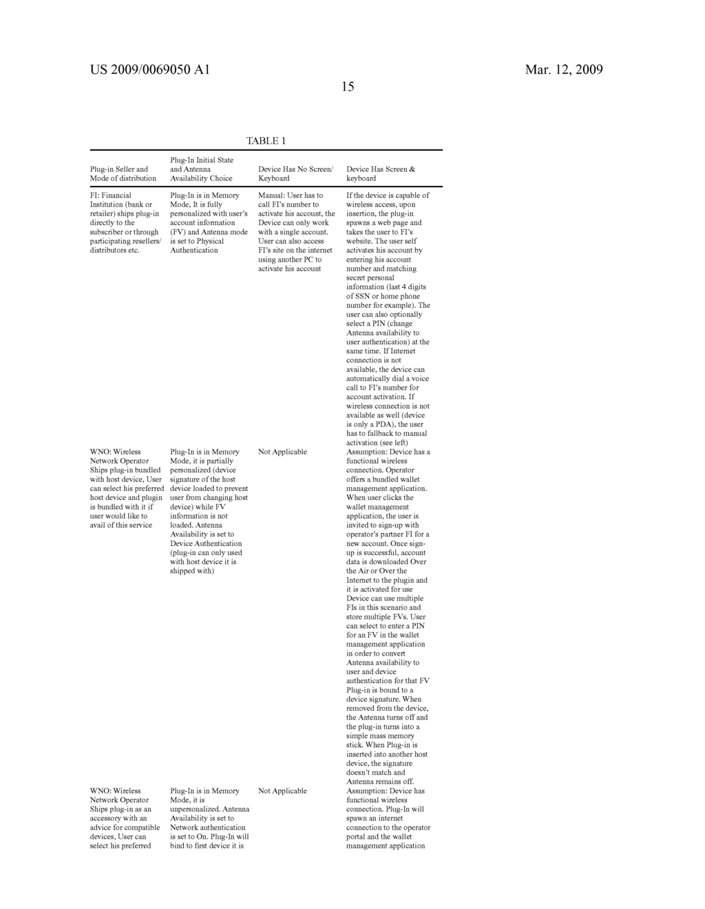 UPDATING MOBILE DEVICES WITH ADDITIONAL ELEMENTS - diagram, schematic, and image 32