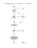 Method and apparatus for a slot machine diagram and image