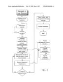 System and Methods for Monitoring and Controlling the Actions of an Avatar in a Virtual Environment diagram and image