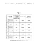 HEAT-RESISTANT RESIN BELT, MANUFACTURING METHOD THEREOF AND IMAGE FORMING APPARATUS diagram and image