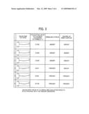 HEAT-RESISTANT RESIN BELT, MANUFACTURING METHOD THEREOF AND IMAGE FORMING APPARATUS diagram and image