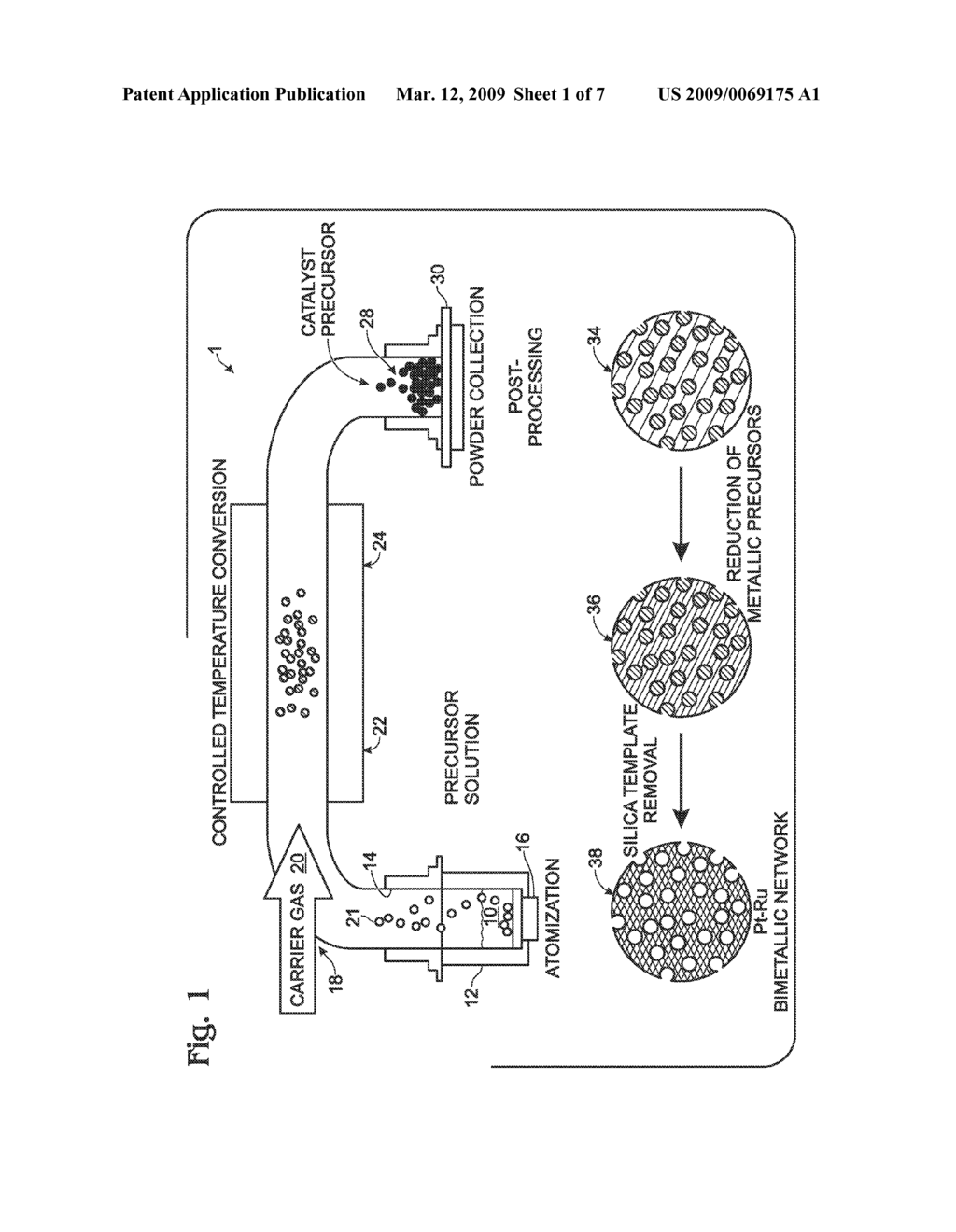 Nanostructured anode PT-RU electrocatalysts for direct methanol fuel cells - diagram, schematic, and image 02