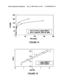 Removing metals from solution using metal binding compounds and sorbents therefor diagram and image