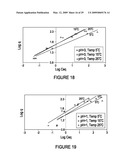 Removing metals from solution using metal binding compounds and sorbents therefor diagram and image