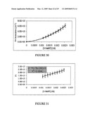 Removing metals from solution using metal binding compounds and sorbents therefor diagram and image