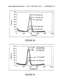 Removing metals from solution using metal binding compounds and sorbents therefor diagram and image