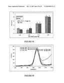 Removing metals from solution using metal binding compounds and sorbents therefor diagram and image