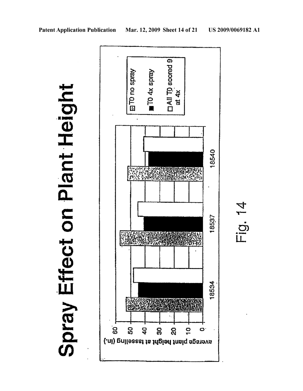 NOVEL GLYPHOSATE-N-ACETYLTRANSFERASE (GAT) GENES - diagram, schematic, and image 15