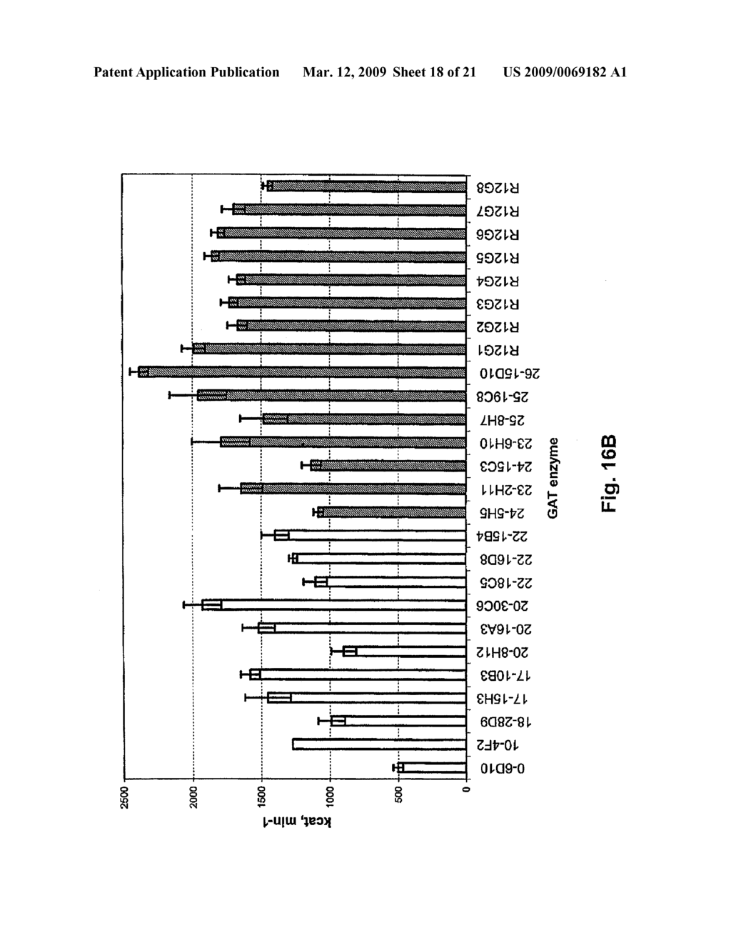 NOVEL GLYPHOSATE-N-ACETYLTRANSFERASE (GAT) GENES - diagram, schematic, and image 19