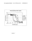 NOVEL GLYPHOSATE-N-ACETYLTRANSFERASE (GAT) GENES diagram and image