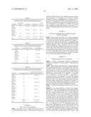 NOVEL GLYPHOSATE-N-ACETYLTRANSFERASE (GAT) GENES diagram and image