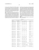 NOVEL GLYPHOSATE-N-ACETYLTRANSFERASE (GAT) GENES diagram and image