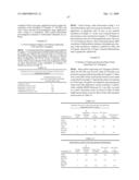 NOVEL GLYPHOSATE-N-ACETYLTRANSFERASE (GAT) GENES diagram and image