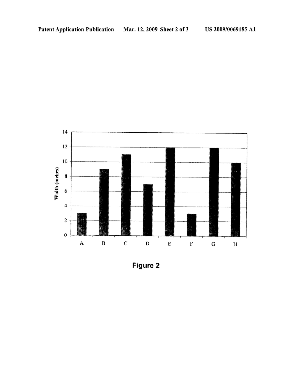 SUPERABSORBENT POLYMERS IN AGRICULTURAL APPLICATIONS - diagram, schematic, and image 03