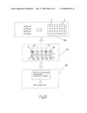 Microarray device for DNA recognition, apparatus using the microarray device, and corresponding method of operation diagram and image