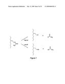 Biomolecular Attachment Sites on Microelectronic Arrays and Methods Thereof diagram and image