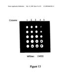 Biomolecular Attachment Sites on Microelectronic Arrays and Methods Thereof diagram and image