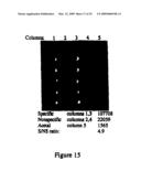 Biomolecular Attachment Sites on Microelectronic Arrays and Methods Thereof diagram and image