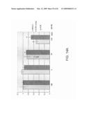 COMPOSITIONS AND METHODS FOR TREATING DIABETIC EYE DISEASE diagram and image