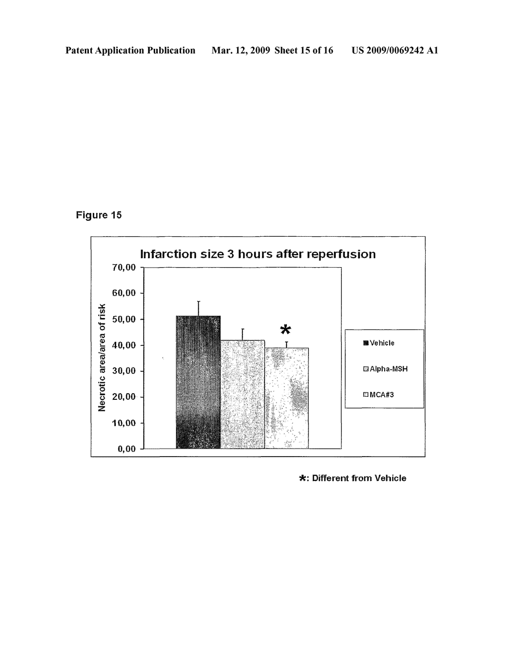 THERAPEUTICALLY ACTIVE ALPHA MSH ANALOGUES - diagram, schematic, and image 16