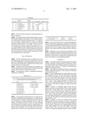 WOOD TREATMENT diagram and image