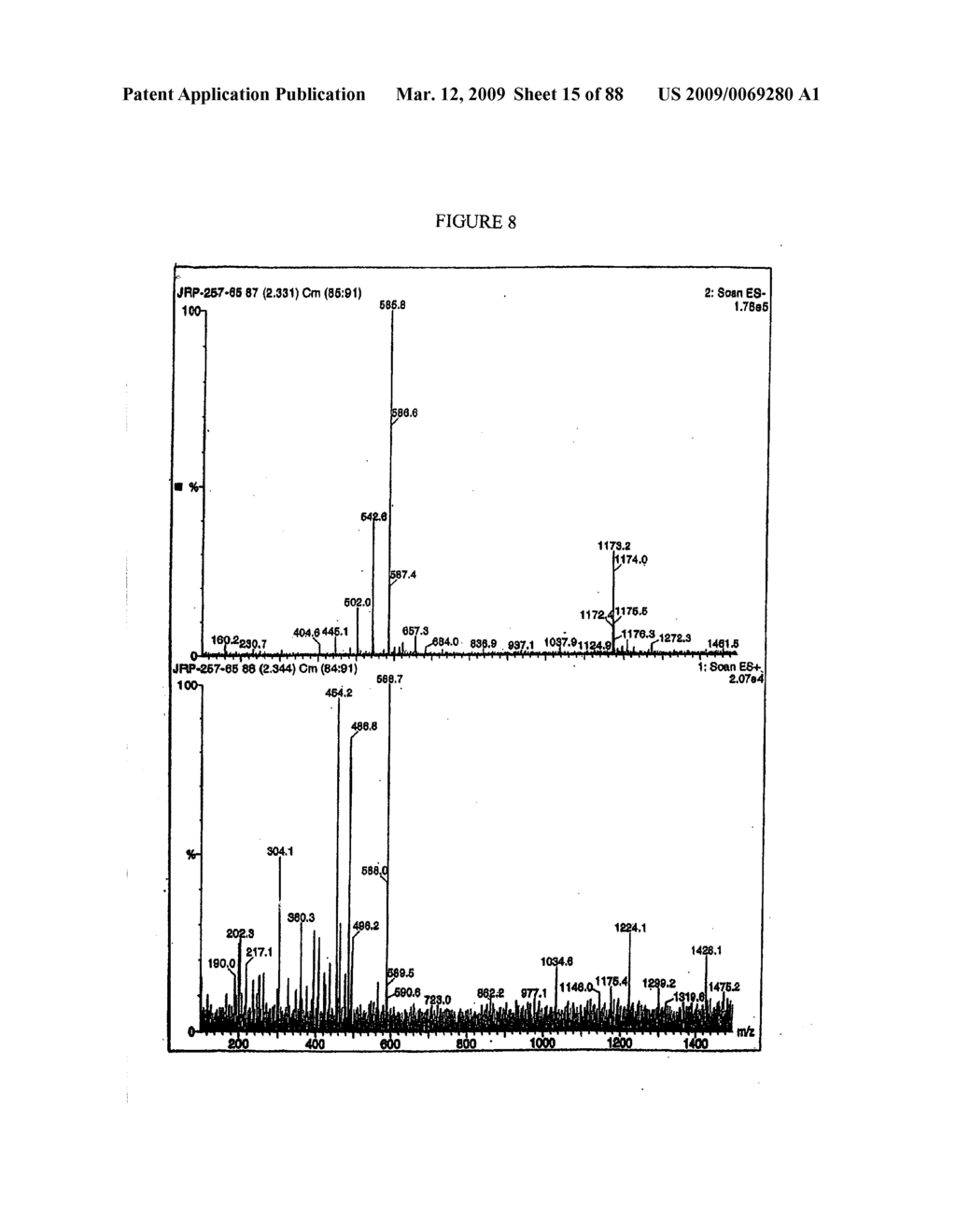 ANALOGS OF BENZOQUINONE-CONTAINING ANSAMYCINS AND METHODS OF USE THEREOF - diagram, schematic, and image 16