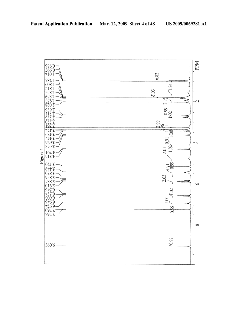 Ansamycin formulations and methods of use thereof - diagram, schematic, and image 05