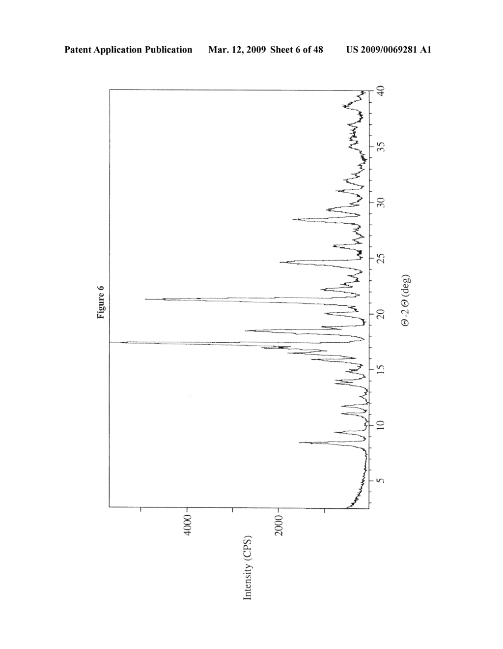 Ansamycin formulations and methods of use thereof - diagram, schematic, and image 07