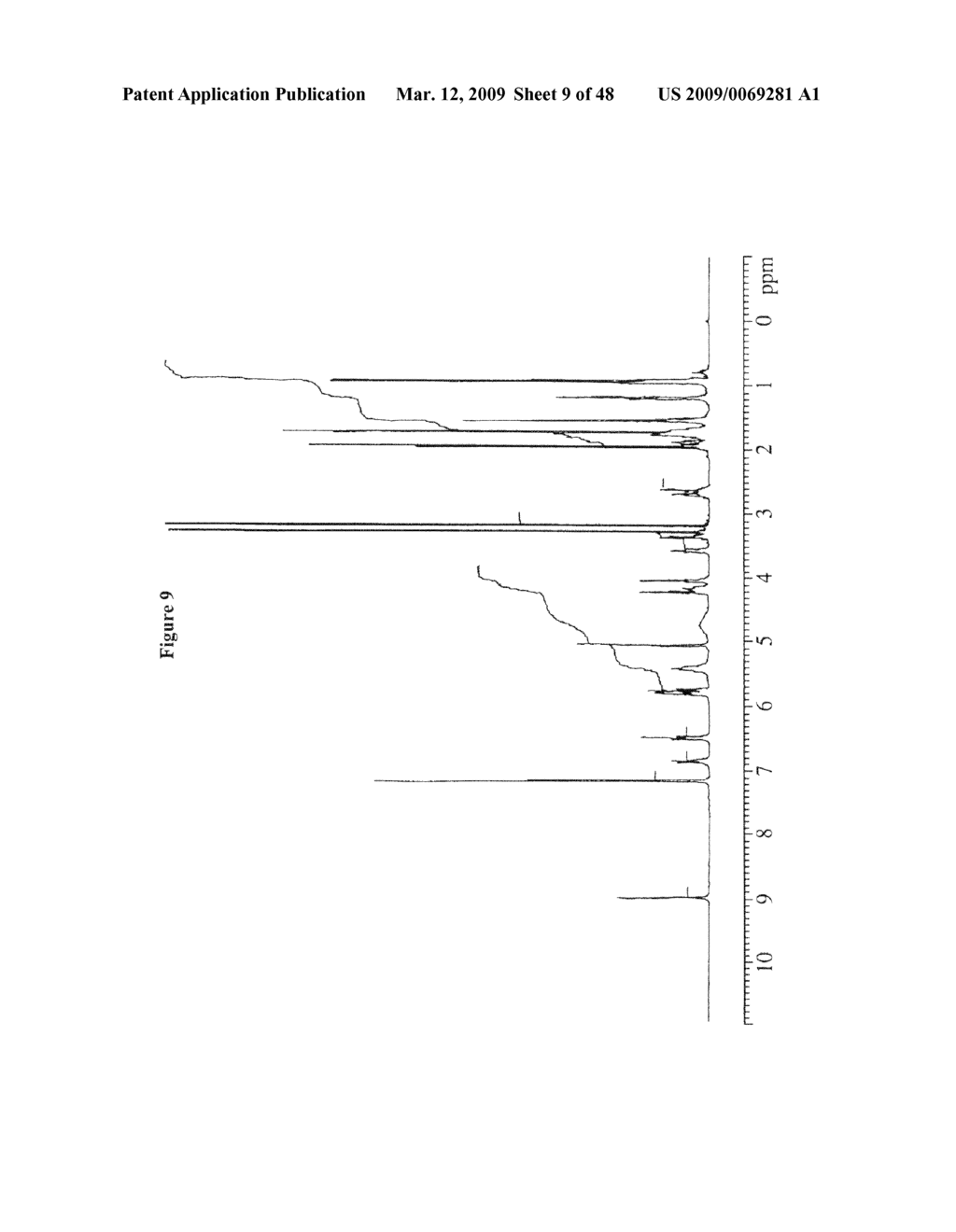 Ansamycin formulations and methods of use thereof - diagram, schematic, and image 10