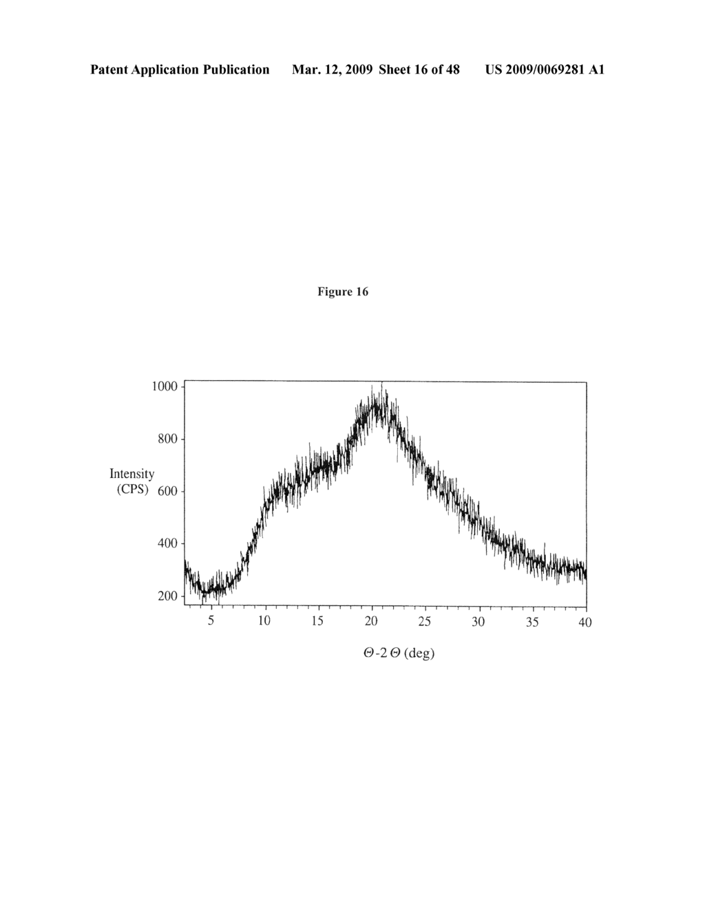 Ansamycin formulations and methods of use thereof - diagram, schematic, and image 17