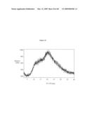 Ansamycin formulations and methods of use thereof diagram and image