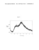 Ansamycin formulations and methods of use thereof diagram and image