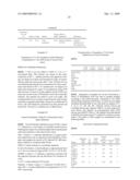 Ansamycin formulations and methods of use thereof diagram and image