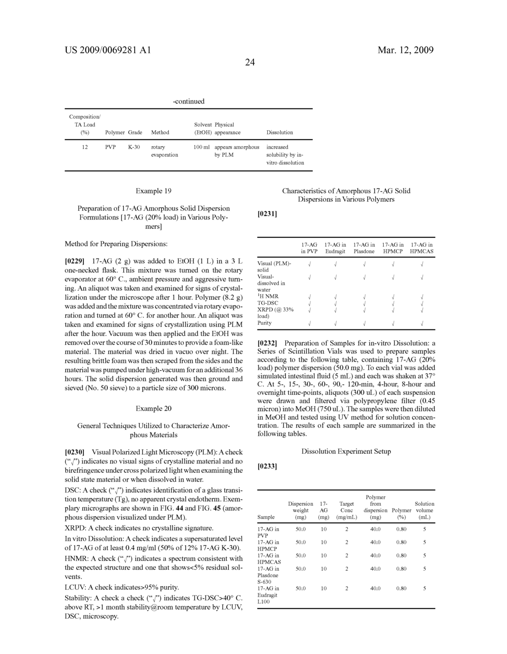 Ansamycin formulations and methods of use thereof - diagram, schematic, and image 73