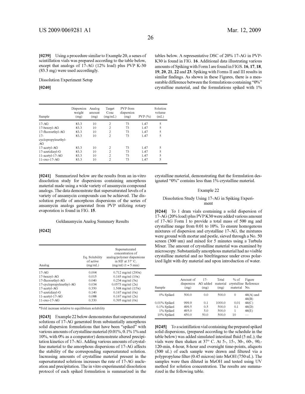 Ansamycin formulations and methods of use thereof - diagram, schematic, and image 75