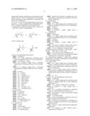 Substituted 3-alkyl and 3-alkenyl azetidine derivatives diagram and image