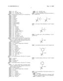 Substituted 3-alkyl and 3-alkenyl azetidine derivatives diagram and image