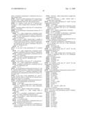 Substituted 3-alkyl and 3-alkenyl azetidine derivatives diagram and image