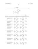 Substituted 3-alkyl and 3-alkenyl azetidine derivatives diagram and image