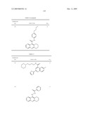 Acridine and Quinoline Derivatives as Sirtuin Modulators diagram and image